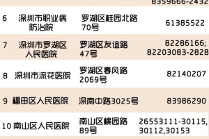 2019年深圳积分入户体检流程及地址电话