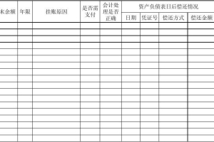 2022年深圳在职人才引进呈报表需要自己准备的吗