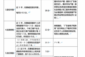 提供有效期内的入户指标卡号,深圳积分入户所需材料深户申办流程步骤、预审通过手续