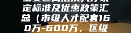 宝安区高层次人才认定标准及优惠政策汇总（市级人才配套160万-600万，区级人才20万）