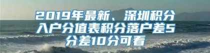 2019年最新、深圳积分入户分值表积分落户差5分差10分可看