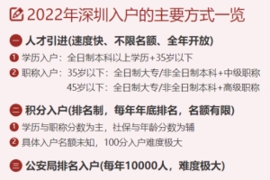 深圳核准入户条件2022