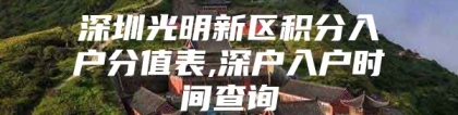 深圳光明新区积分入户分值表,深户入户时间查询