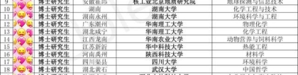 粤北和平县人才引进、700多硕博扎堆内卷：宇宙的尽头是编制？