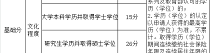 积分落户，你的学历能加多少分？