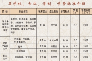 2022年深圳市积分入户状态查询